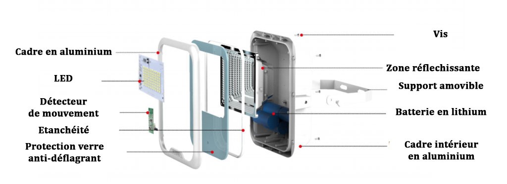 Shema - Projecteur solaire IP 66 + Détecteur de mouvement optionnel – Mono