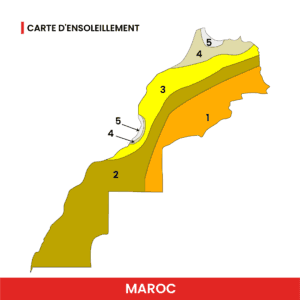 mapcp-02-02 Simulateur kit Autonome (site isolé)