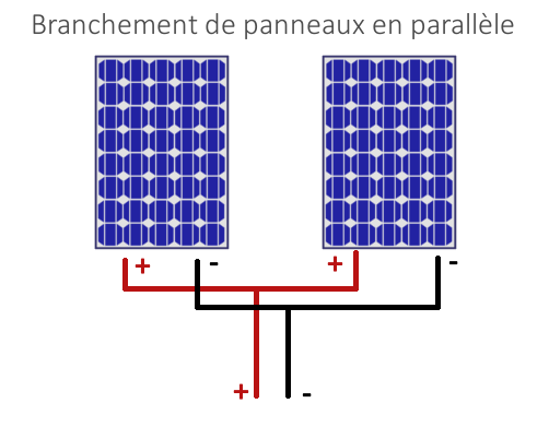branchement panneaux solaires en parallèle Quel régulateur solaire choisir ? PWM ou MPPT ?