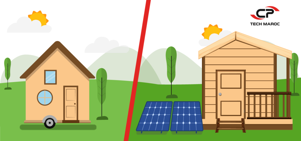 cover Kit solaire chalet & tiny housse Quel kit solaire chalet & tiny housse choisir ?