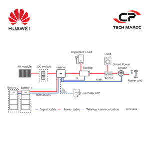 Module de puissance DC/DC + 1Batterie Huawei LUNA 5KWh