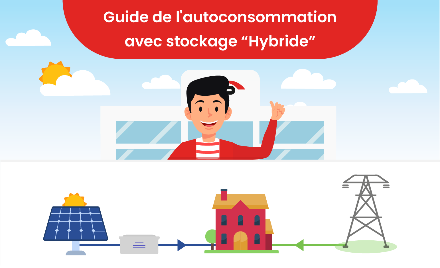 CP S.A.V - Tout savoir sur l’autoconso avec stockage ! Découvrez quel kit solaire choisir ?