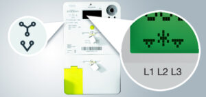 Compteur électrique communicant Triphasé 3 x 230V ou 3 x 400V+N - CP
